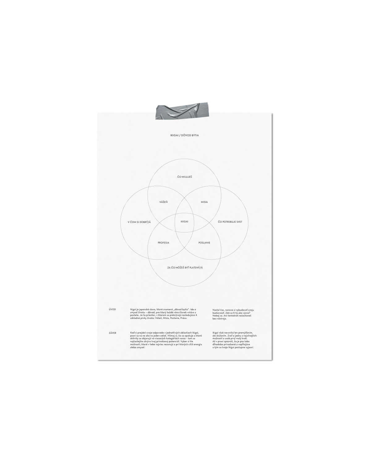Ikigai – produktová fotka