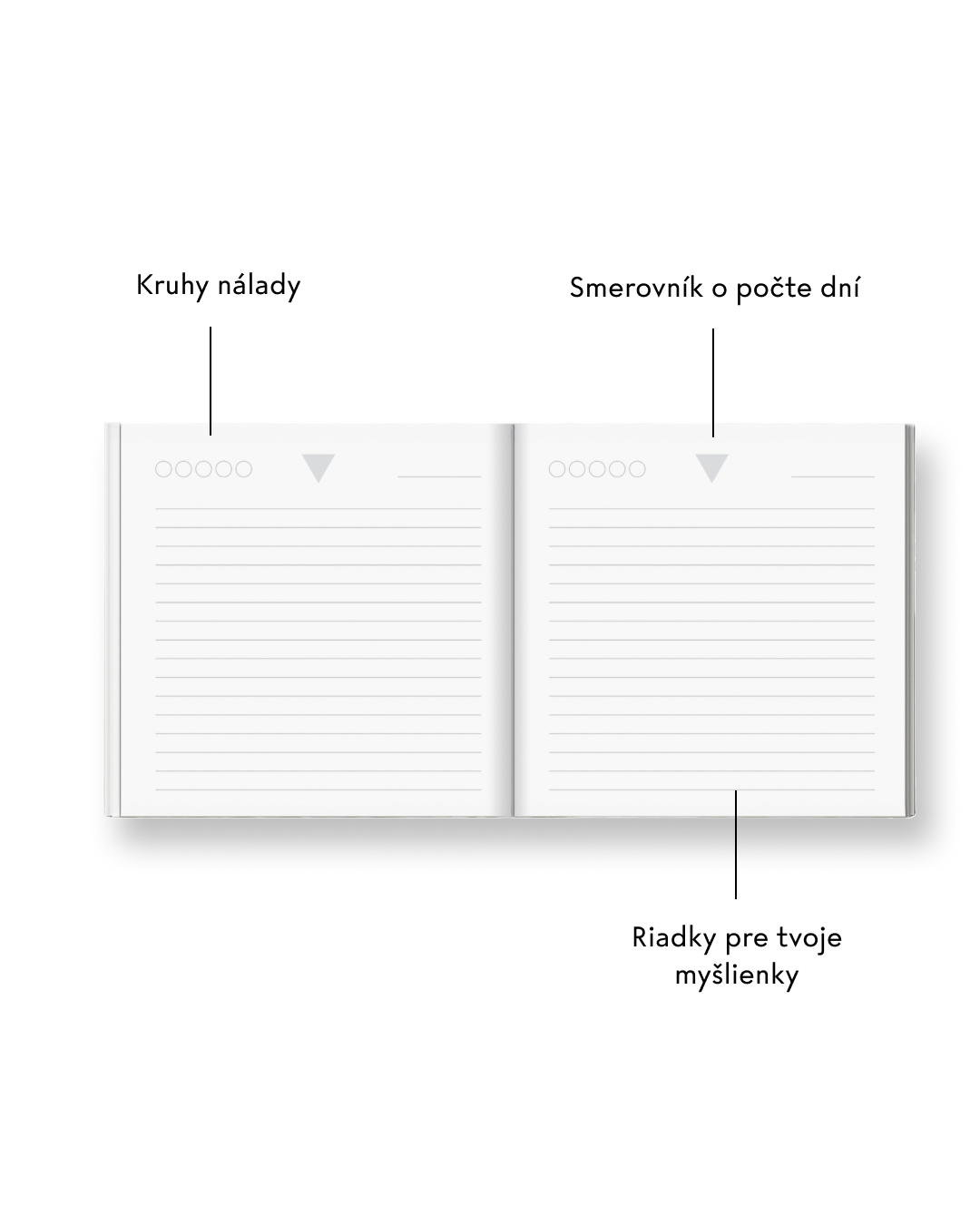 Yellow notebook of branding